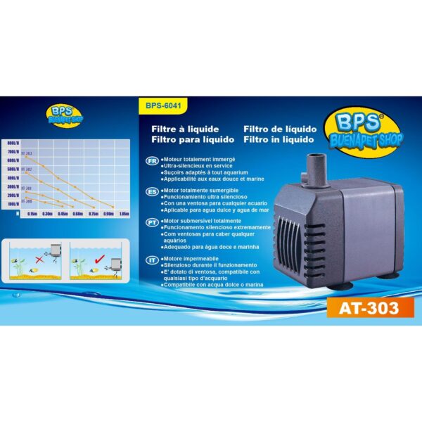 71158 8433298060418 BPS-6033 STREAM 8W 500L/H